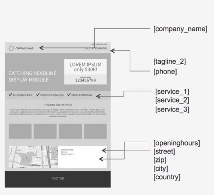 Global_data_example.jpg