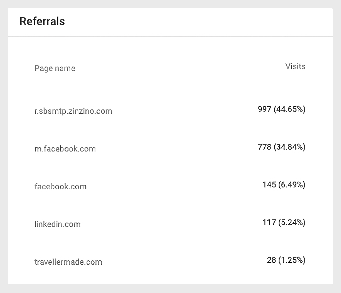 3__Referrals.jpg