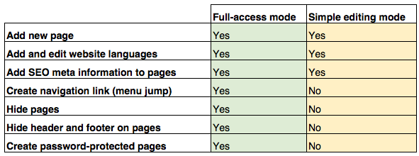 Screen_Shot_2019-06-06_at_16.09.26.png