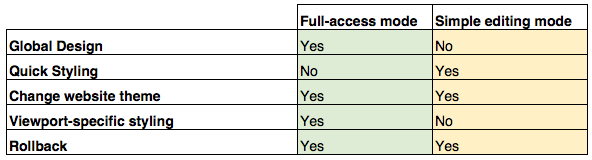 Screen_Shot_2019-06-06_at_16.09.17.png